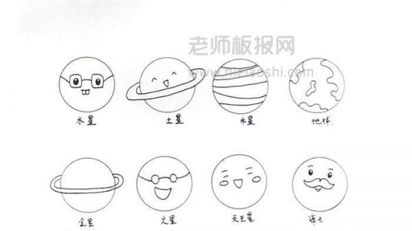 画八个行星分别是哪个(八大行星怎么画好看又简单)-图3 画八个行星分别是哪个(八大行星怎么画好看又简单)-图3