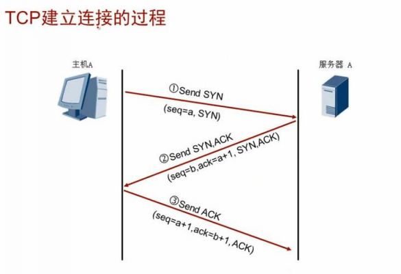 网络物理接口是哪个好（网络接口的物理地址书写方法）-图1