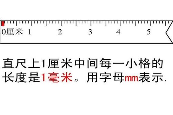 19.cm和22.mm哪个大的简单介绍-图1