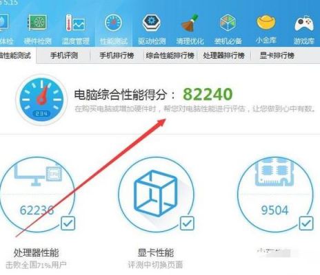 关于电脑的跑分软件哪个好用的信息