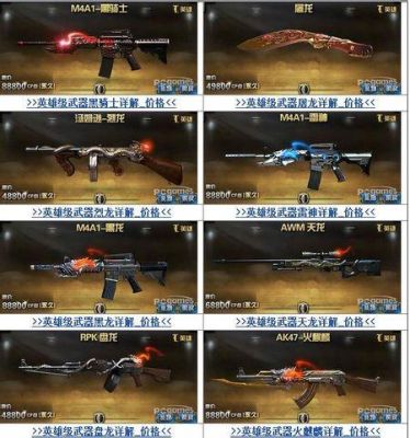 cf外服哪个好（cf外服有哪些英雄武器）