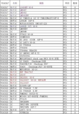 在哪个网站可以查ic的价格的简单介绍-图1 在哪个网站可以查ic的价格的简单介绍-图1