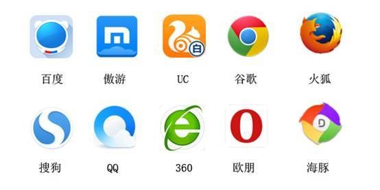 360和qq浏览器哪个好（360浏览器和浏览器一样吗）-图1