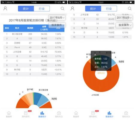 记录数据的软件哪个好(记录数据的软件哪个好)-图1 记录数据的软件哪个好(记录数据的软件哪个好)-图1