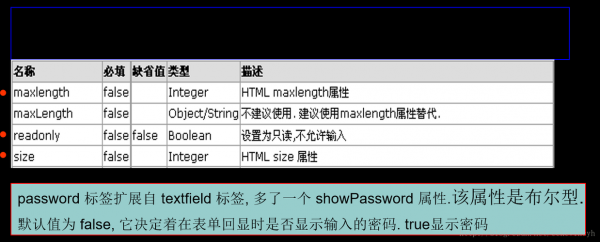 struts2的标签在哪个包里（struts2 s标签）-图2