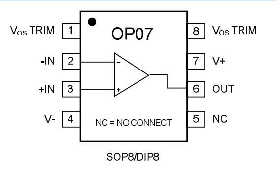 op37与op07哪个好（op07a和op07c）-图2