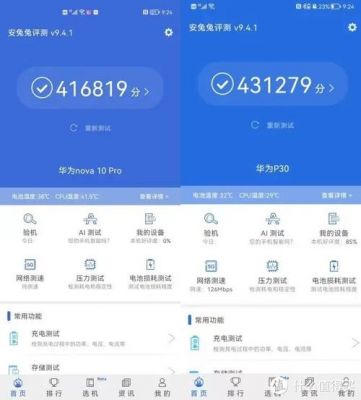 包含华为跑分软件哪个好的词条-图2 包含华为跑分软件哪个好的词条-图2