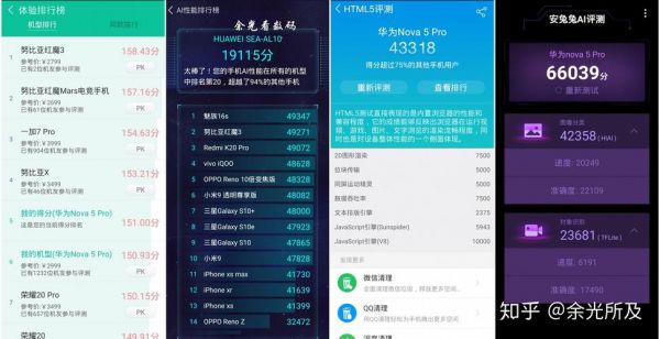 包含华为跑分软件哪个好的词条-图3 包含华为跑分软件哪个好的词条-图3