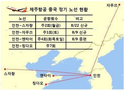 哪个vpn有韩国路线的简单介绍