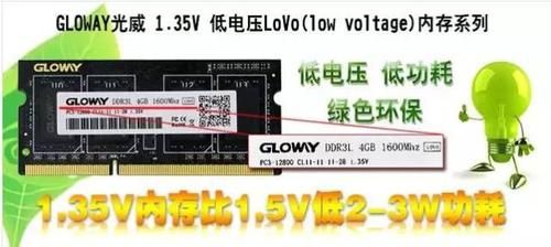 低压u和标压u哪个贵(低压u和标压u体质)-图1 低压u和标压u哪个贵(低压u和标压u体质)-图1