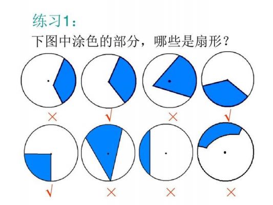 圆可以看做哪个平面图形（圆可不可以看成扇形）