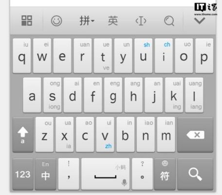 键盘按哪个键换输入法(键盘怎么换输入法?)-图2 键盘按哪个键换输入法(键盘怎么换输入法?)-图2