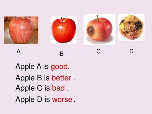苹果a和b哪个好（苹果是a还是an）