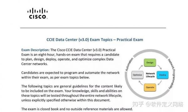 ccie哪个方向(ccie有哪些方向)-图3 ccie哪个方向(ccie有哪些方向)-图3