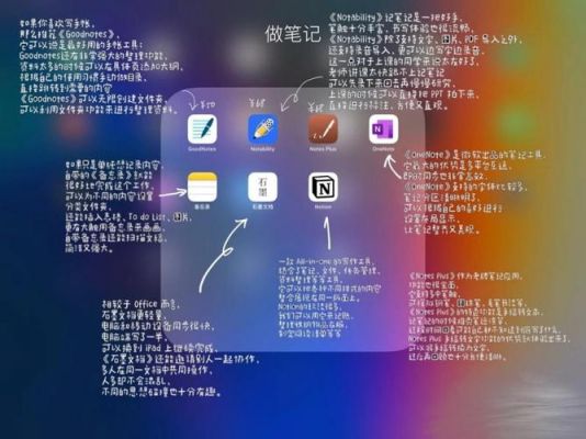 哪个软件做笔记好(哪个软件做笔记最好)-图1 哪个软件做笔记好(哪个软件做笔记最好)-图1