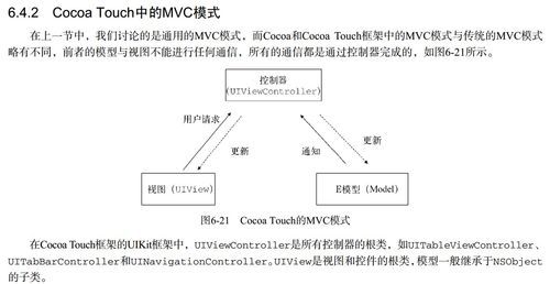 mvc模式哪个不是双向的(mvc模式作用)-图3 mvc模式哪个不是双向的(mvc模式作用)-图3