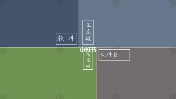 屏幕分区软件哪个好（免费分区软件哪个较好）