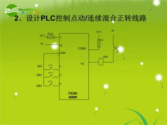 PLC和嵌入式哪个难（plc与嵌入式哪个更有前途）-图3