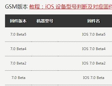 4s哪个固件好的简单介绍