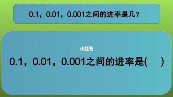 0.01和0.1哪个最接近0(001和01哪个更接近0)-图1 0.01和0.1哪个最接近0(001和01哪个更接近0)-图1
