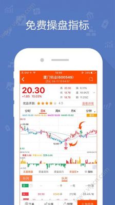 炒股软件手机版哪个好（炒股软件手机app排名）