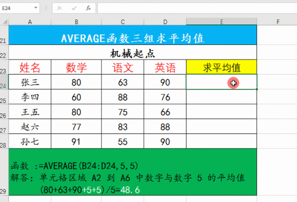 平均值是哪个函数（平均值的函数简写是）