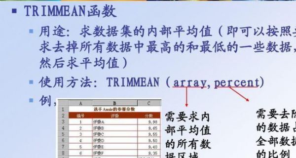 平均值是哪个函数(平均值的函数简写是)-图2 平均值是哪个函数(平均值的函数简写是)-图2