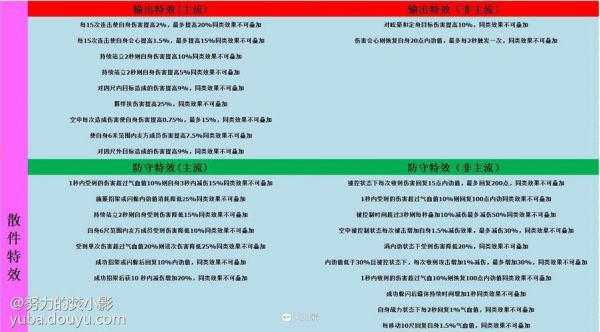 包含pads最新的是哪个版本的词条-图3 包含pads最新的是哪个版本的词条-图3