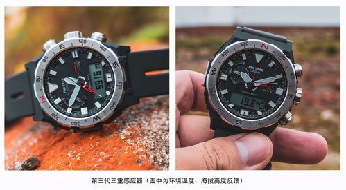 gwn1000和prw6000yt哪个好(prw60和prw6100哪个好)-图2 gwn1000和prw6000yt哪个好(prw60和prw6100哪个好)-图2