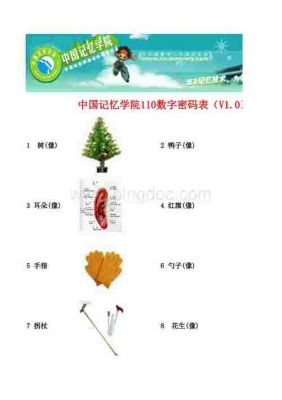19哪个数字像大树(数字19像什么物体)-图3 19哪个数字像大树(数字19像什么物体)-图3