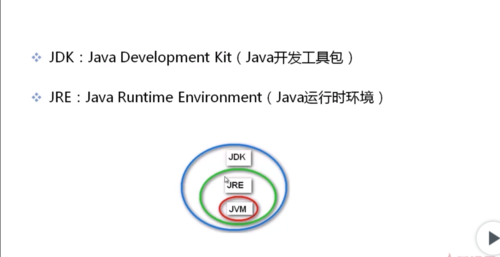 java集成开发环境用哪个好（java集成开发环境属于系统软件吗）