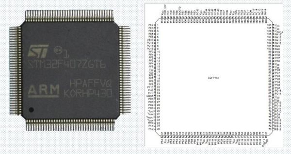 stm32入门哪个芯片好（stm32选型指南）-图1