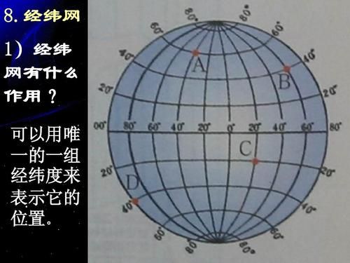 经纬度哪个在前(经纬度哪个写在前面)-图2 经纬度哪个在前(经纬度哪个写在前面)-图2