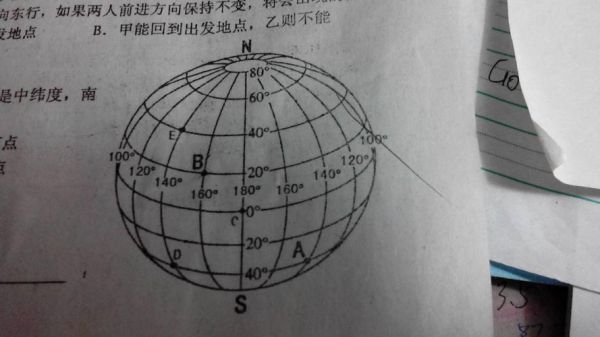 经纬度哪个在前(经纬度哪个写在前面)-图3 经纬度哪个在前(经纬度哪个写在前面)-图3