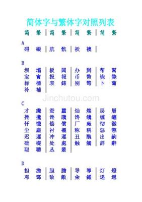 简体和繁体哪个正宗(简体和繁体哪个好)-图2 简体和繁体哪个正宗(简体和繁体哪个好)-图2
