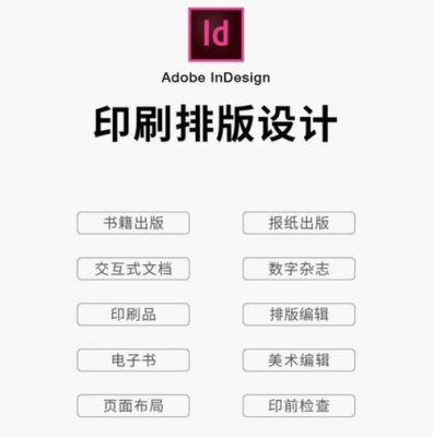 文件排版软件哪个好用的简单介绍-图3 文件排版软件哪个好用的简单介绍-图3