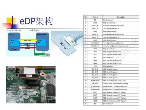 eaupremiere与EDP哪个好(edp和edt哪个好)-图3 eaupremiere与EDP哪个好(edp和edt哪个好)-图3