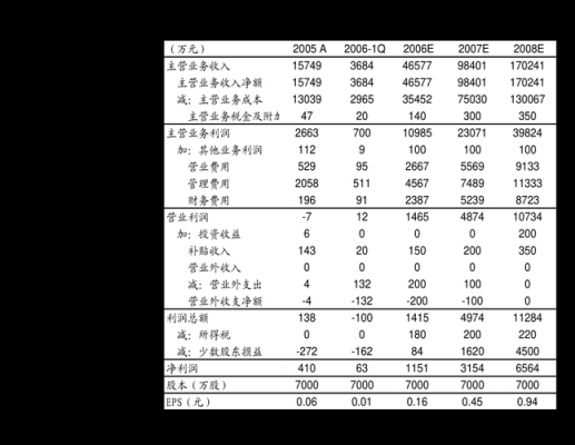 bb141换哪个网址了(bb144)-图3 bb141换哪个网址了(bb144)-图3