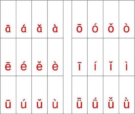 piao哪个是声母和韵母（声调是韵母的一部分吗）-图3