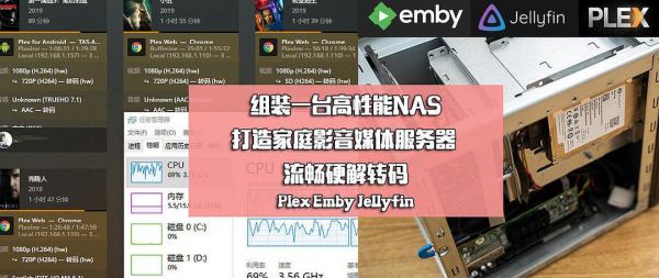 包含j3455适合哪个版本群晖的词条-图3 包含j3455适合哪个版本群晖的词条-图3