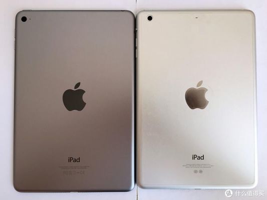 mini4mini2买哪个(mini2和4区别)-图1 mini4mini2买哪个(mini2和4区别)-图1