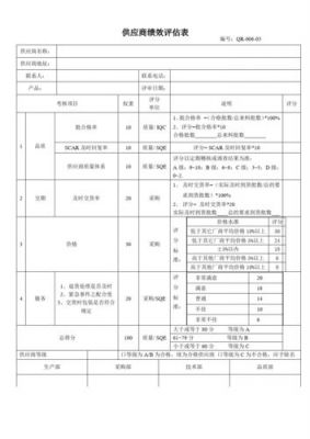 供应商末评审不符合IS0哪个条款(供应商的评审)-图2 供应商末评审不符合IS0哪个条款(供应商的评审)-图2