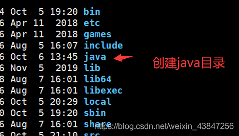jdk哪个版本人多(jdk哪个版本最好)-图2 jdk哪个版本人多(jdk哪个版本最好)-图2