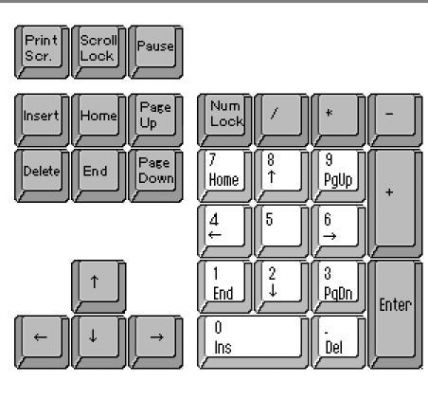 键盘上lmenu是哪个（l是什么键盘）-图3