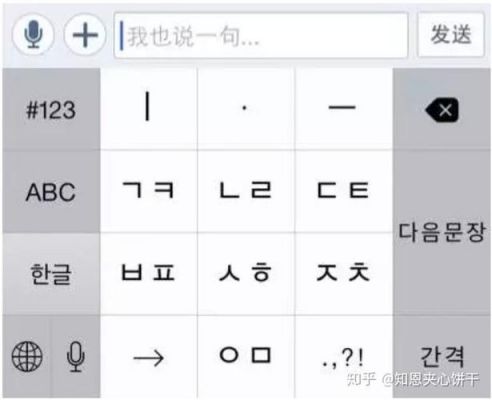朝鲜语输入法哪个好用（朝鲜语输入法手机版下载）
