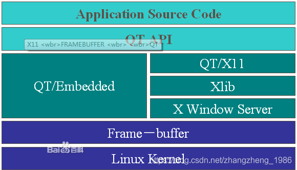 gdi和dx哪个模式更安全（gdi与dx）-图1