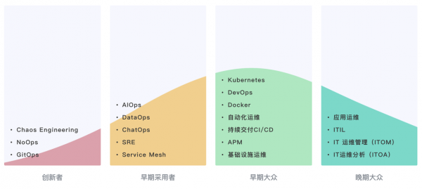 关于ci哪个国家开始流行的的信息-图1