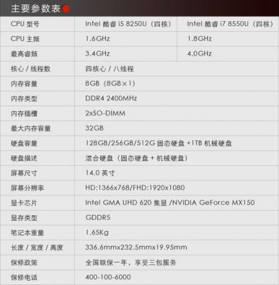 t480x280屏幕哪个好的简单介绍-图2 t480x280屏幕哪个好的简单介绍-图2