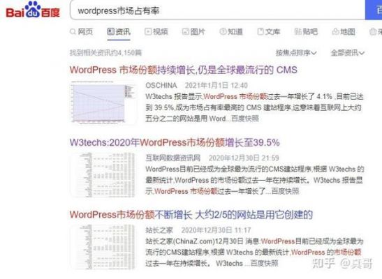 织梦和帝国哪个简单(织梦 帝国 wordpress)-图2 织梦和帝国哪个简单(织梦 帝国 wordpress)-图2