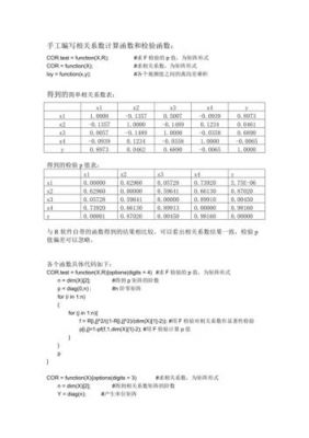 r中如何判断哪个检验的效果好的简单介绍-图2 r中如何判断哪个检验的效果好的简单介绍-图2
